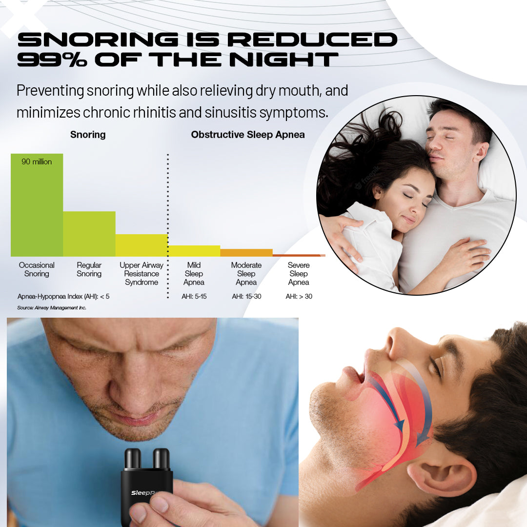 SleepPro™  SnoreStop Inhaler