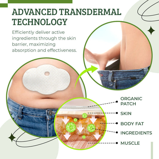 -FormFit™ Organic Shaping Patches
