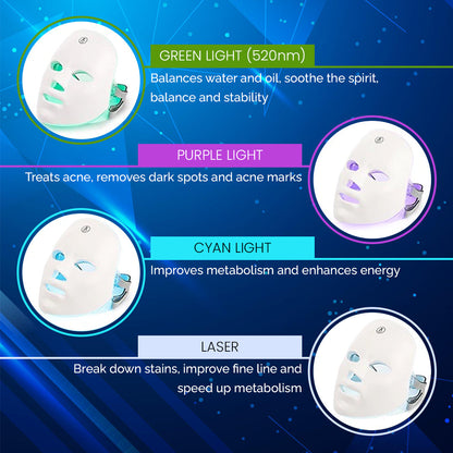 SkinNu 7-Colors LED Photon Therapy Facial Mask