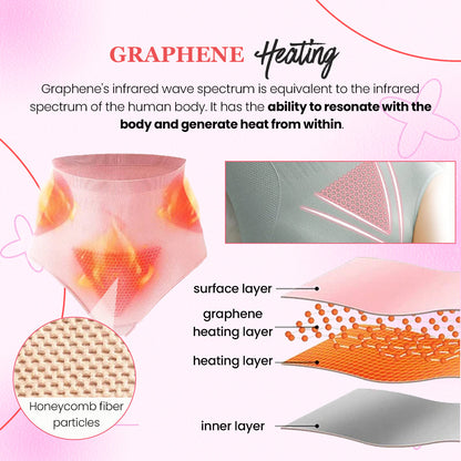 Graphene Honeycomb Slimming Tightening Briefs Pack